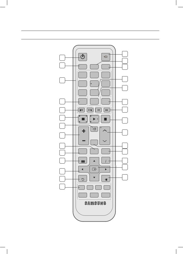 Samsung C560S User Manual