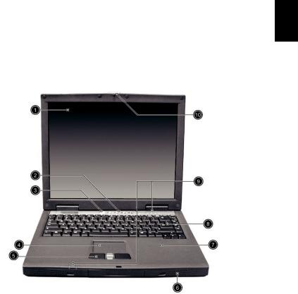 Acer ASPIRE 1300 User Manual