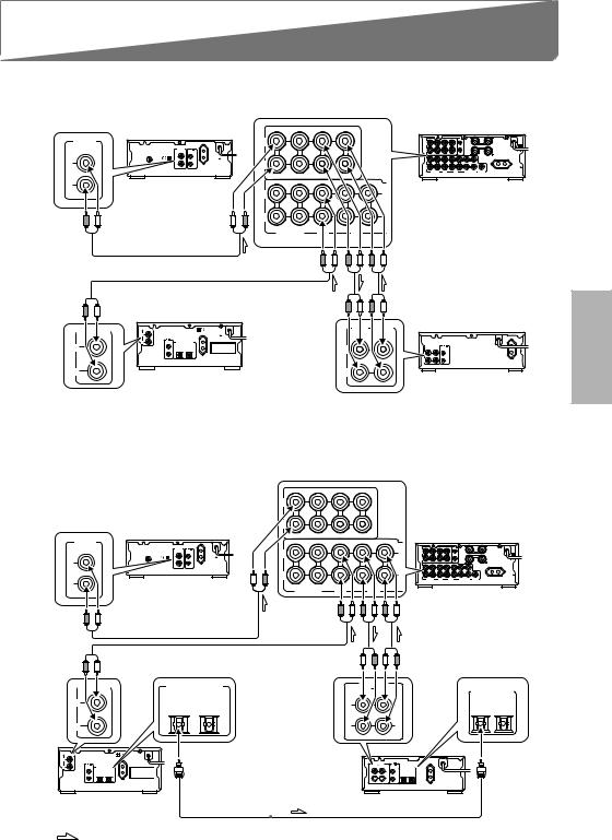 Onkyo A-905TX User Manual