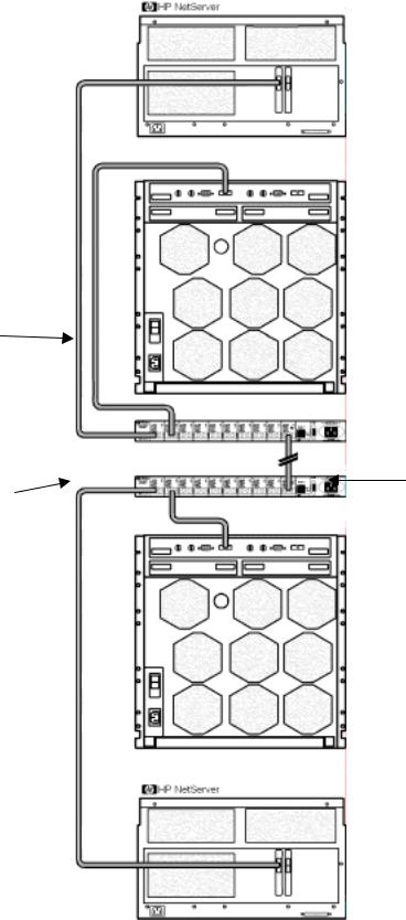 HP A3661B, LXR 8000 User Manual