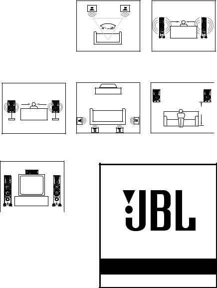 JBL L890, L830, L880, LC1 User Manual