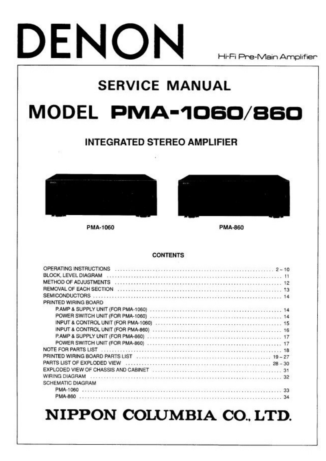 Denon PMA860, PMA1060 Service Manual