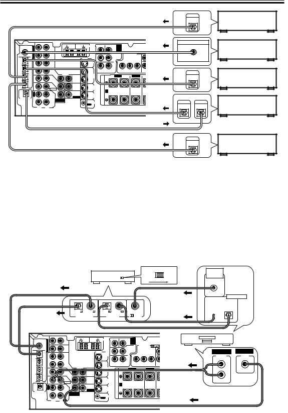 Pioneer VSX-D850S, VSX-D710S User Manual
