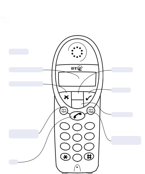 BT Freestyle 2000 User Manual
