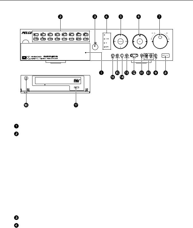 Pelco DX4500, DX4600 User Manual