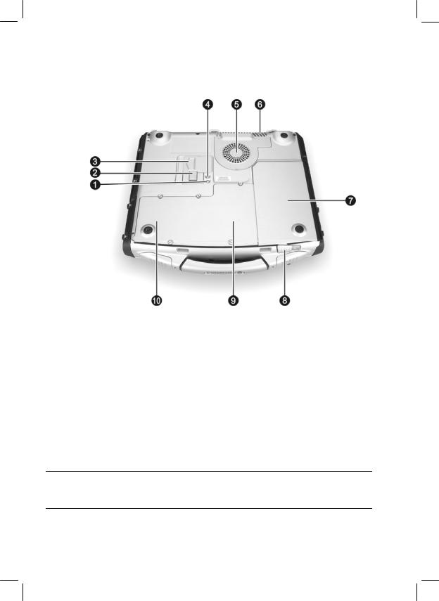 Motorola ml900 User Manual