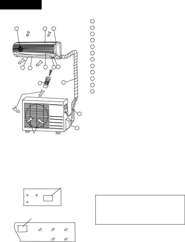 Heat Controller SMA, SMH User Manual