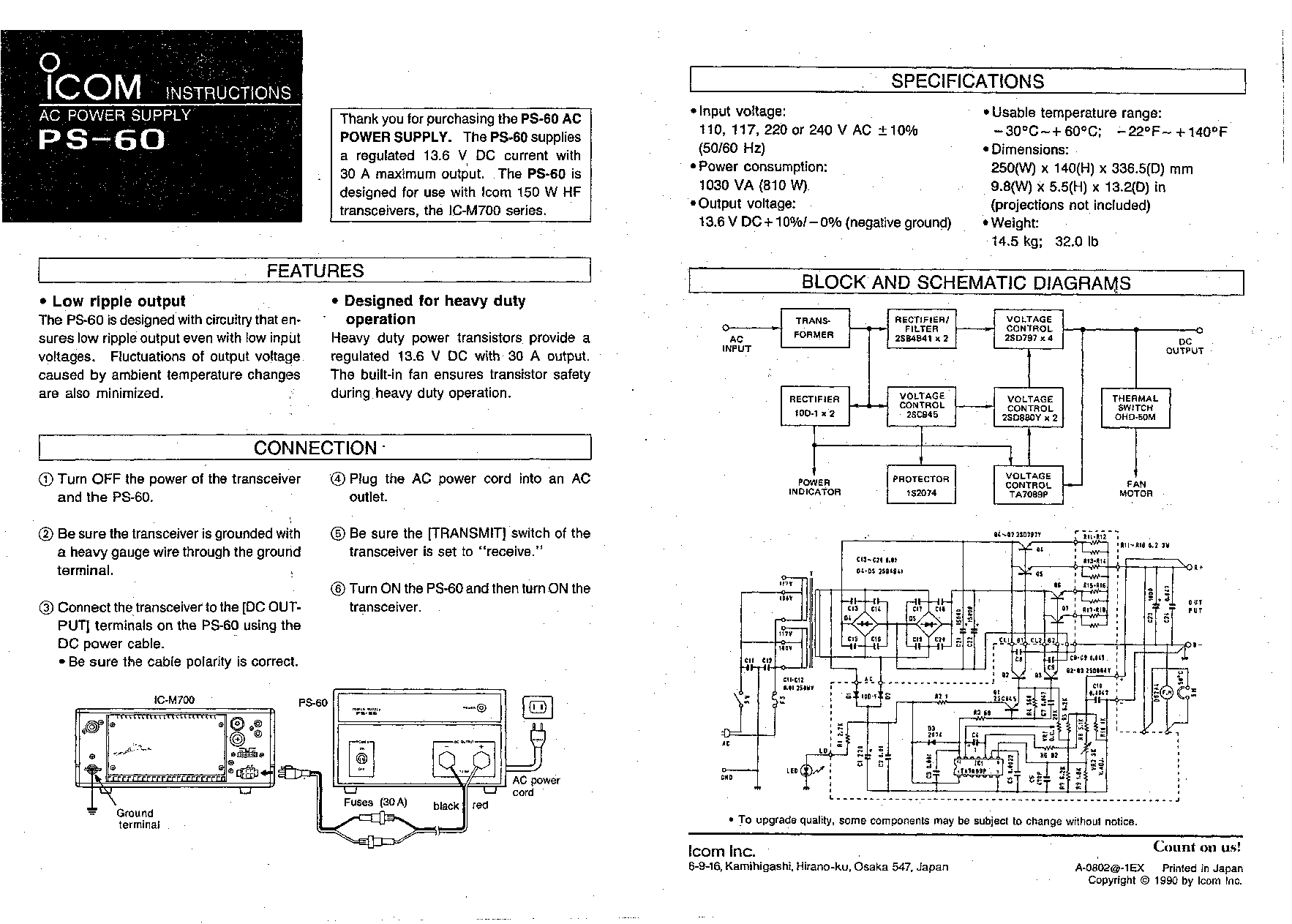 Icom PS-60 User Manual