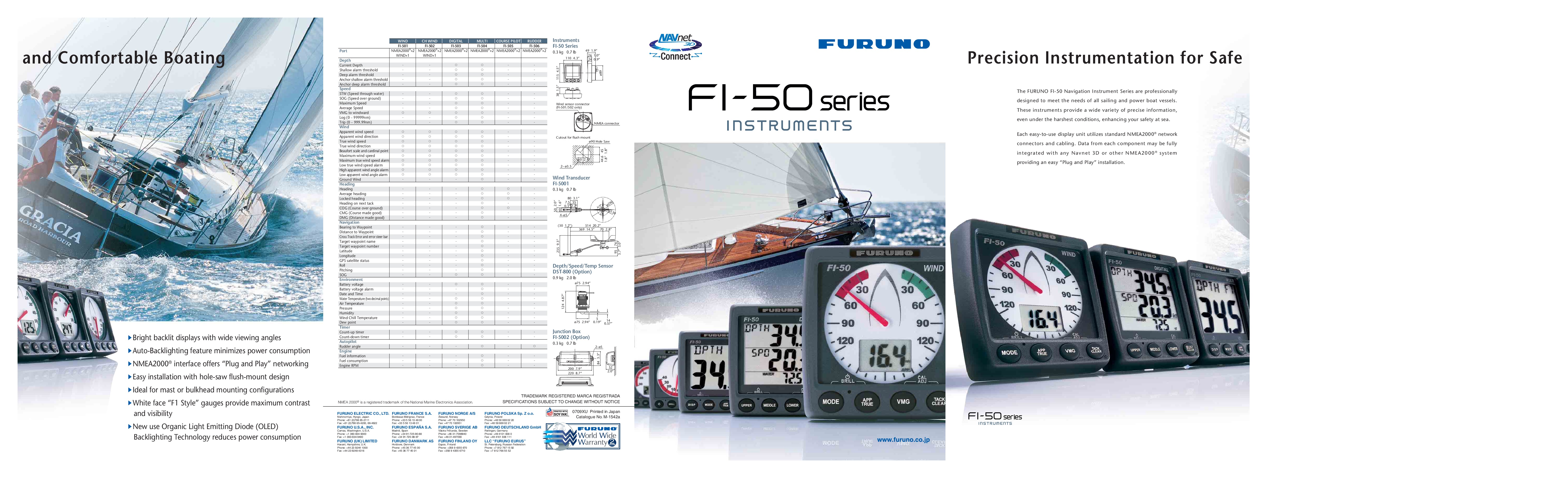 Furuno FI-50 User Manual