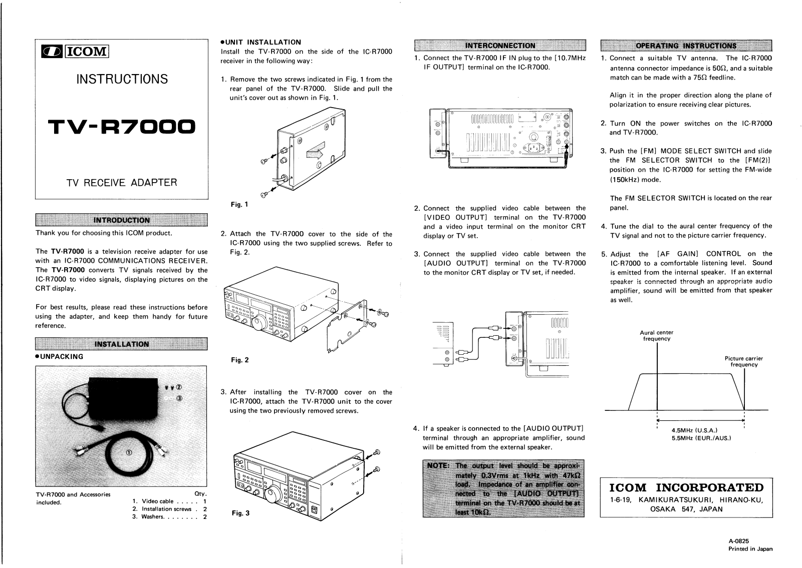 Icom TV-R7000 User Manual
