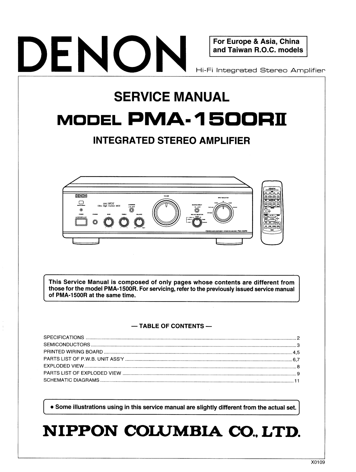 Denon PMA-1500RII Service Manual