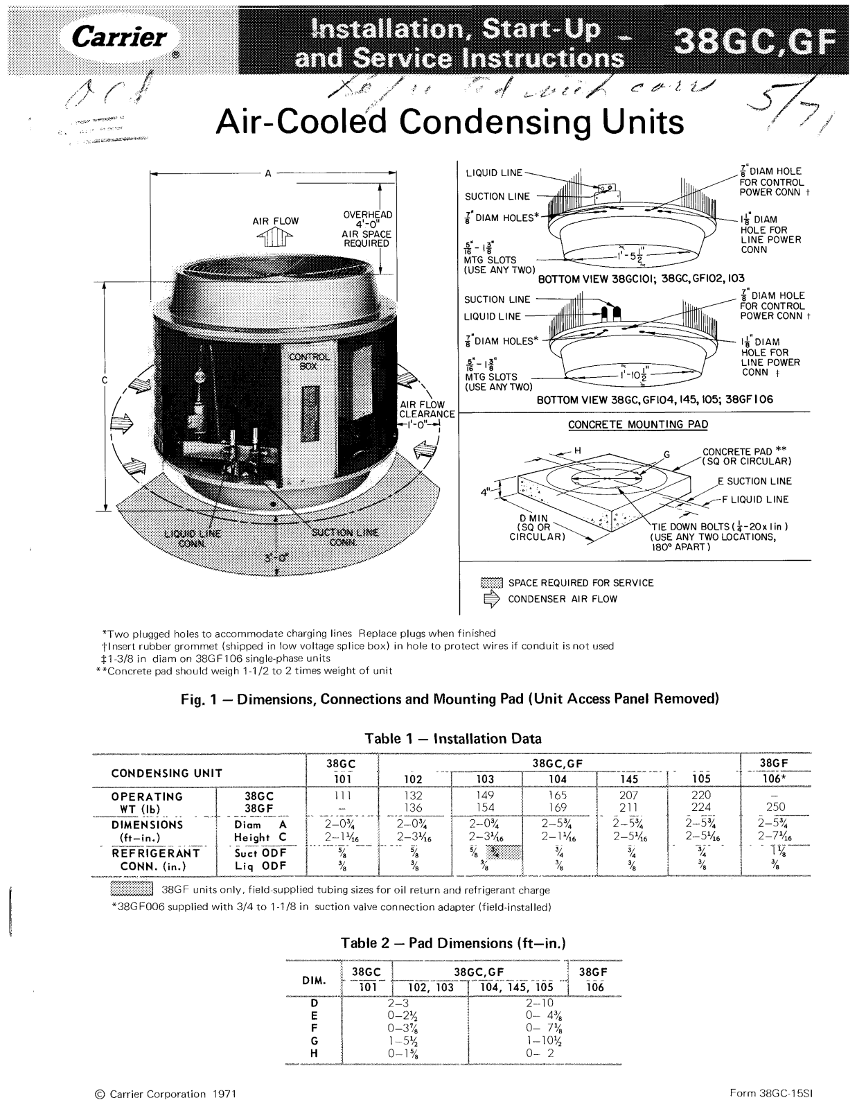 Carrier 38GF, 38GC User Manual