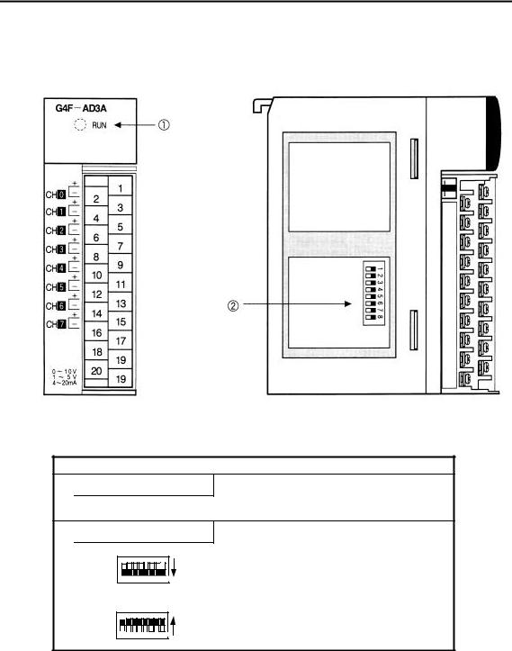 LG G6F-AD2A, G3F-AD3A, G4F-AD3A User Manual