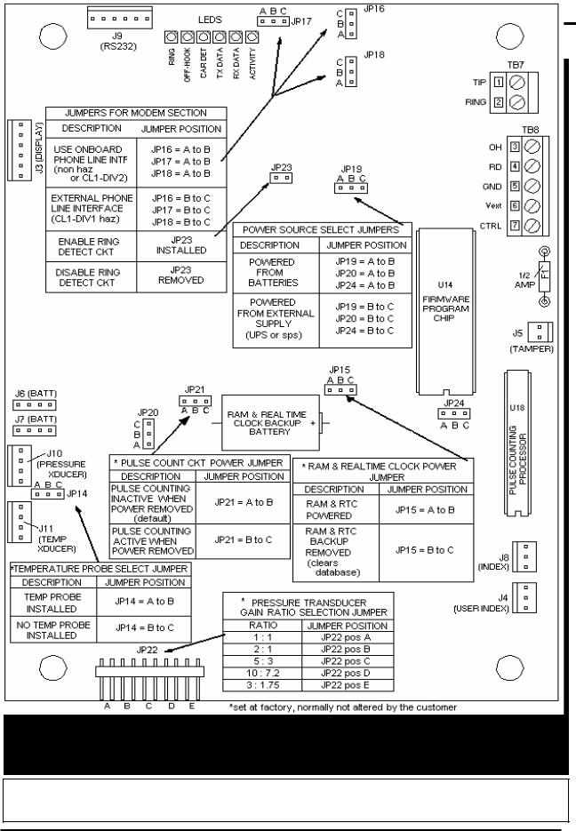 Compaq MTEK6000 User Manual