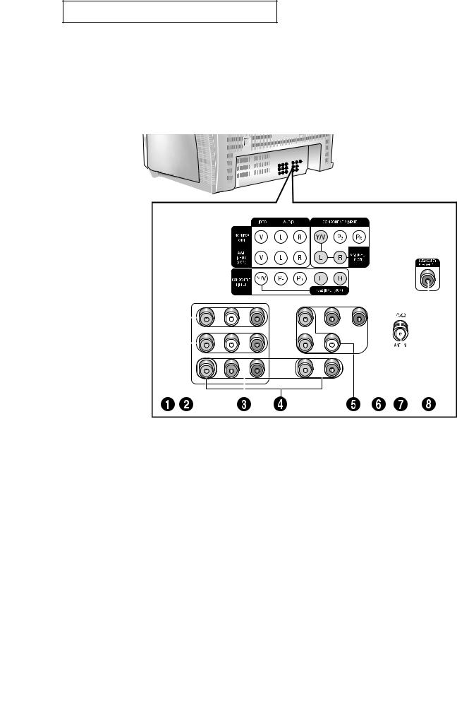 Samsung TXM 3298HF, TXM 3296HF, TXM 3297HF, TXM 2798HF, TXM 2797HF User Manual