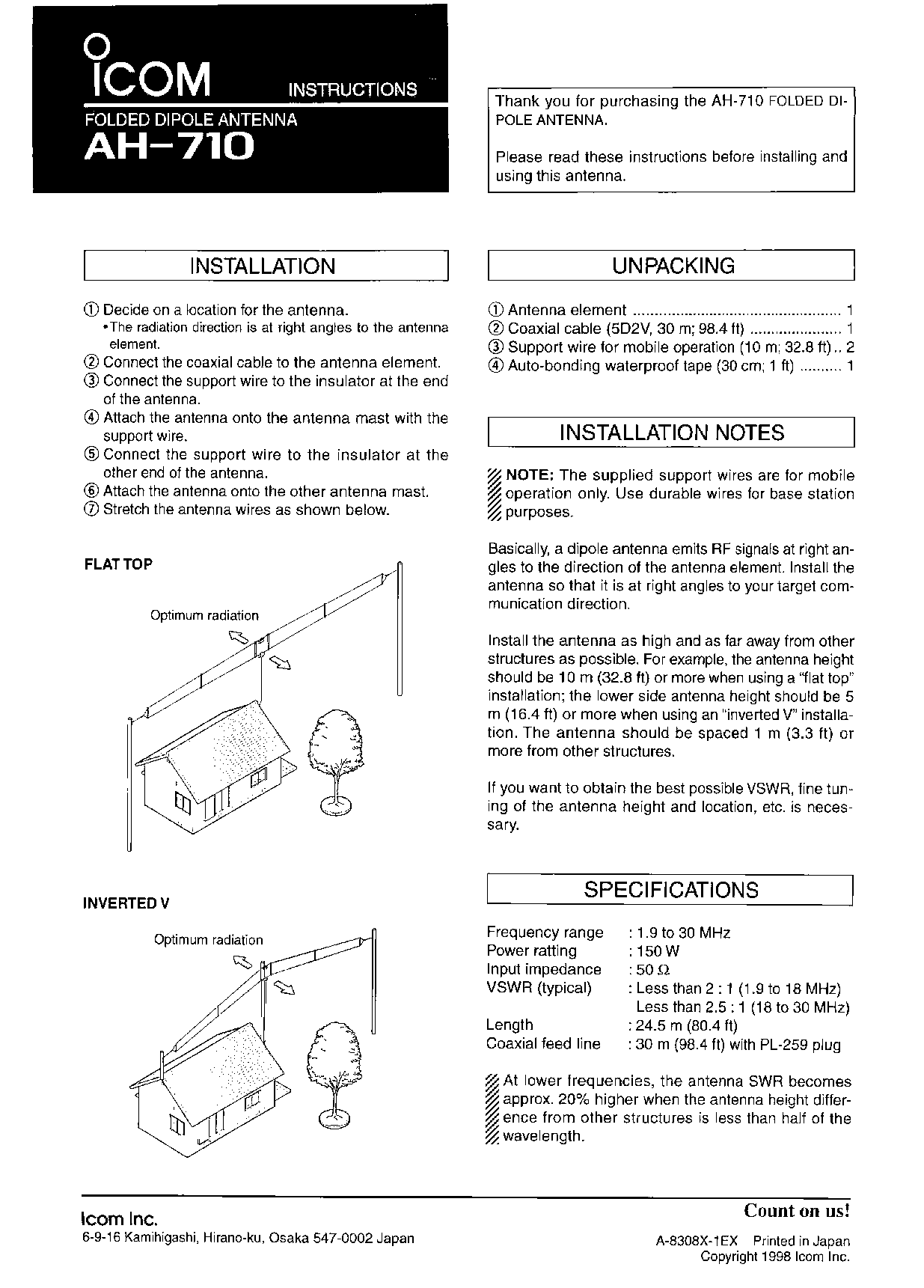 Icom AH-710 User Manual