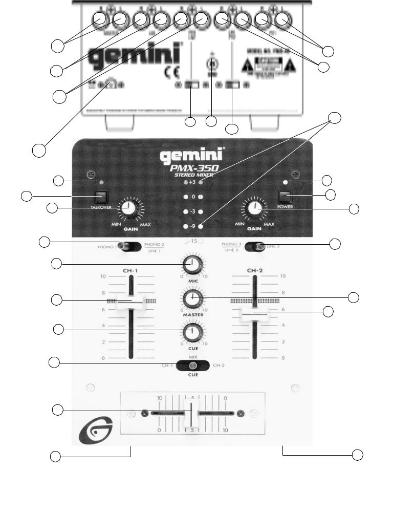 Gemini PMX-350 User Manual