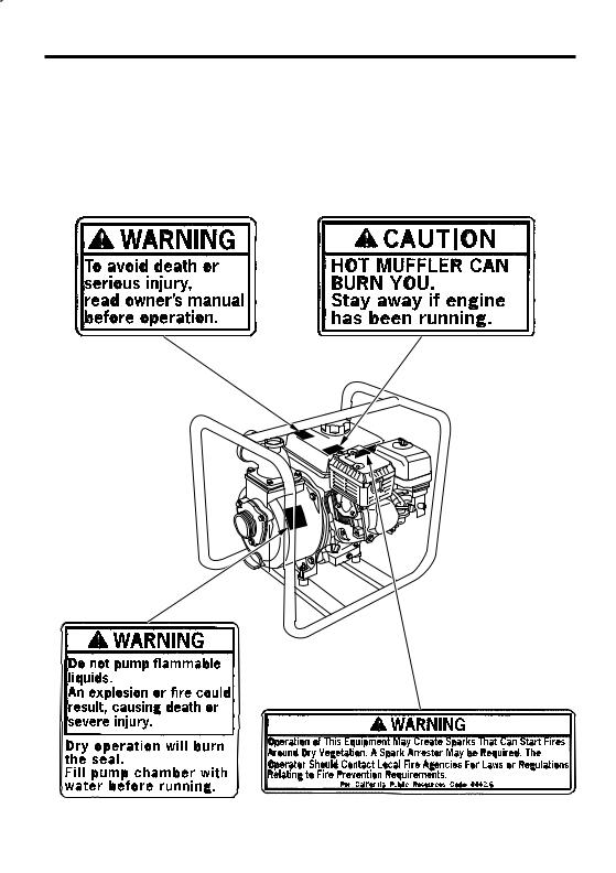 Honda Power Equipment WB30XT, WB20XT User Manual