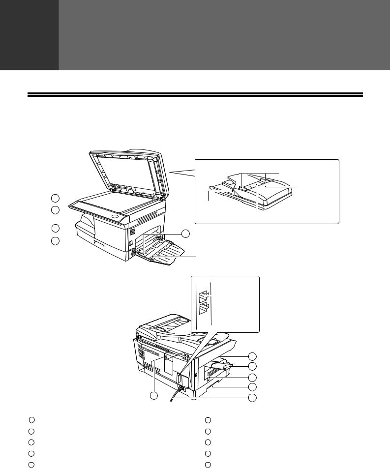 Toshiba GD-1300 User Manual