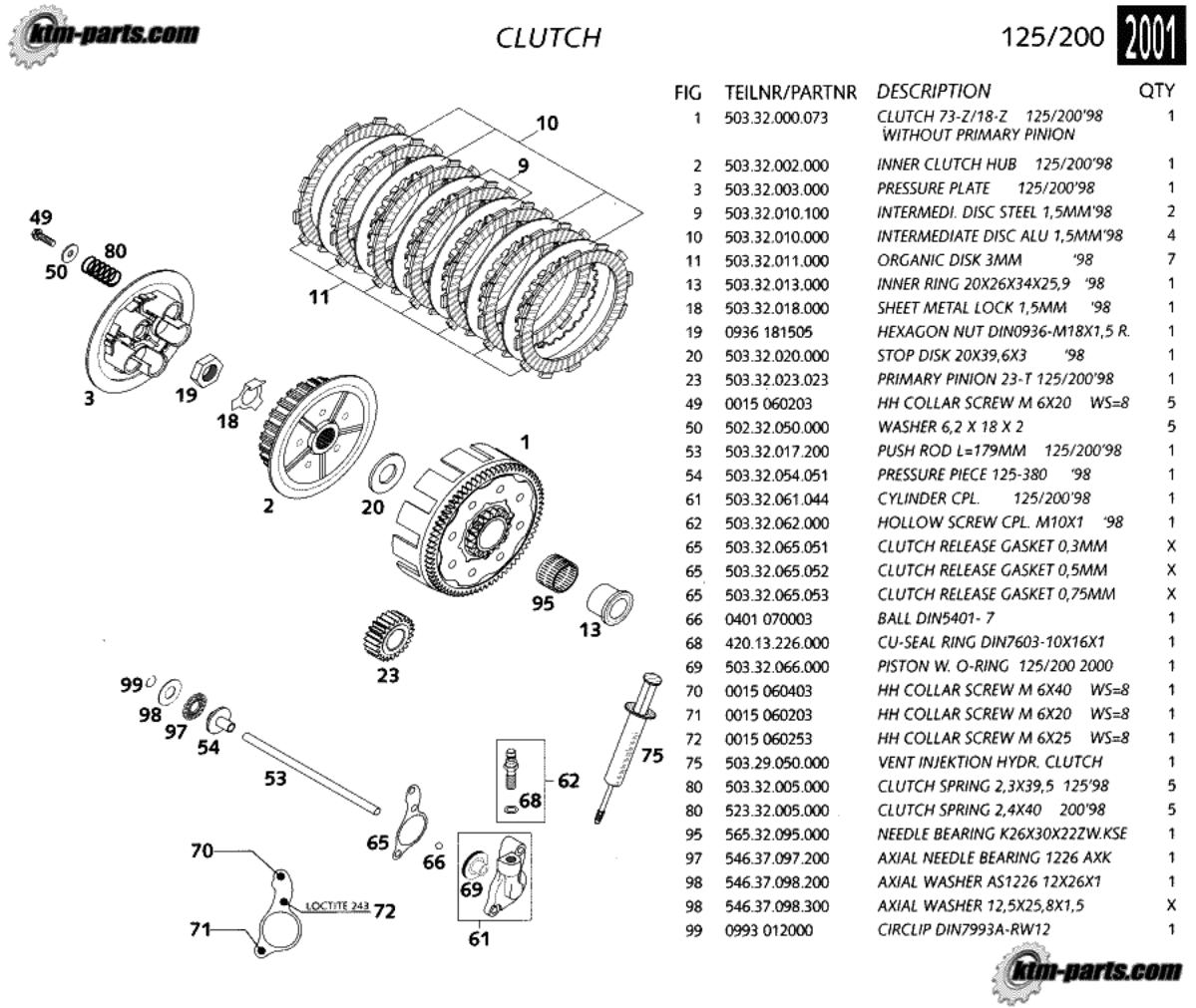KTM 125-200 SX.MCX.ECX 2001 Service Manual