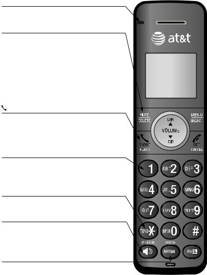 AT&T CL80111 User Manual