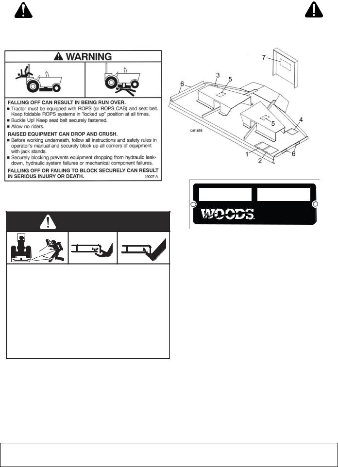 Woods Equipment 59C-2 User Manual