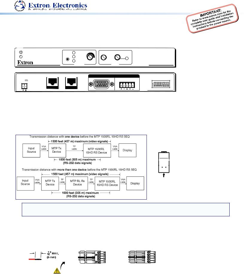 Extron electronic MTP 1500RL User Manual