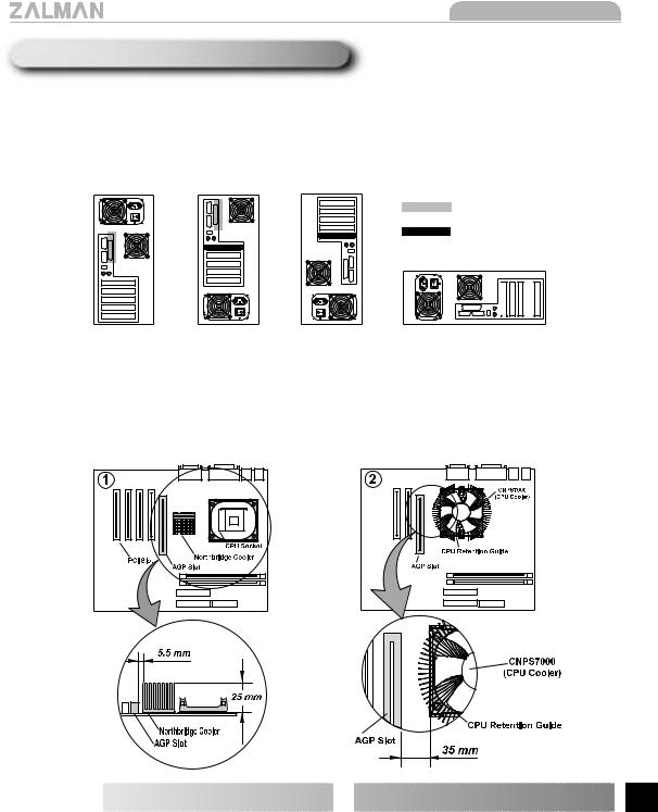 ZALMAN ZM80C-HP User Manual