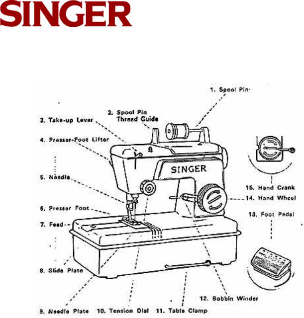 Singer 67B User Manual
