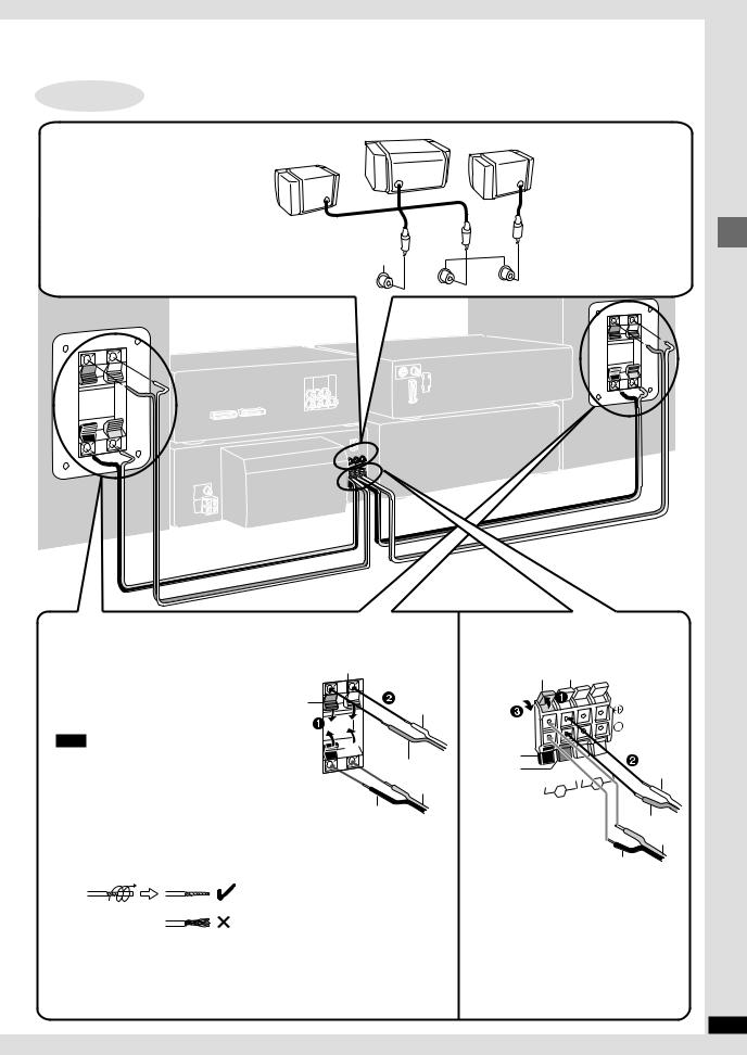 Technics SC-DV290 User Manual
