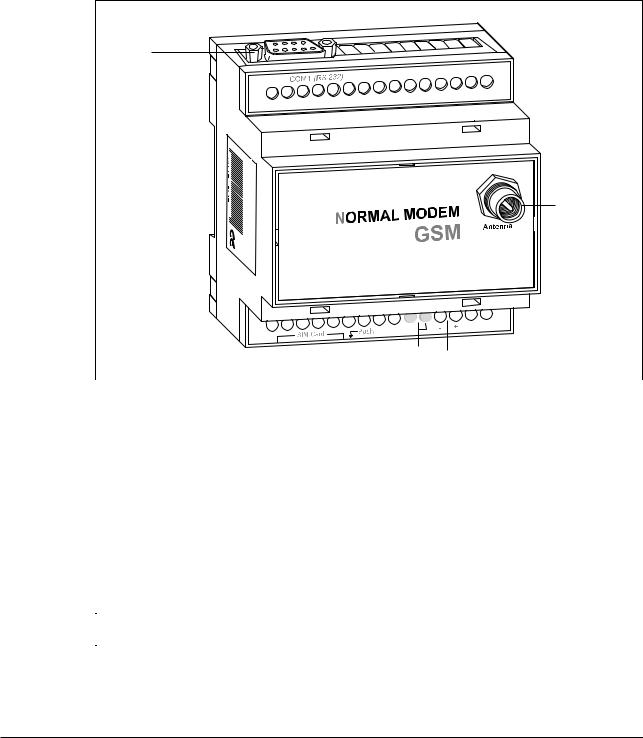 Mitsubishi Electronics MIM-G01, MIM-A01 User Manual