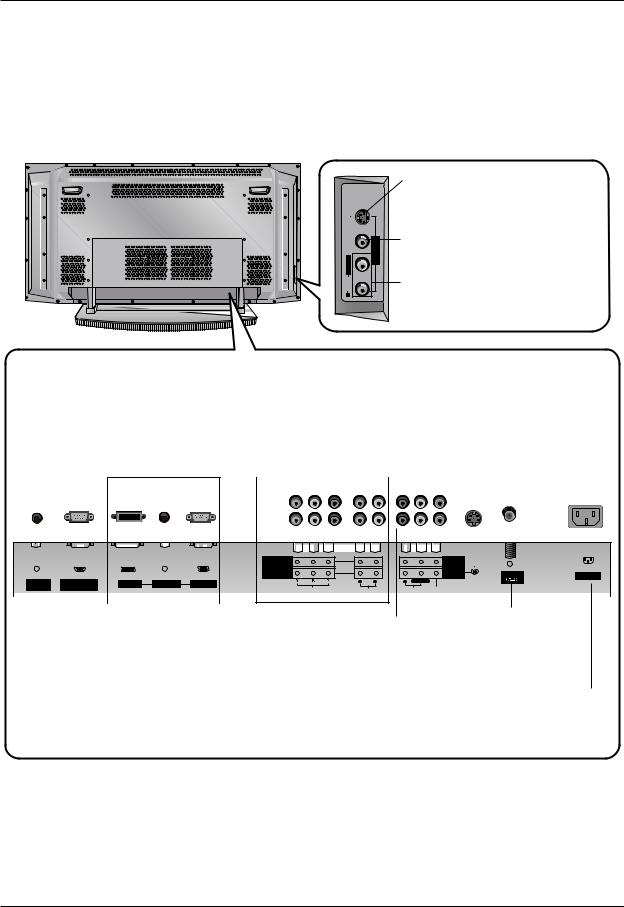 LG RU-42PX20, RU-42PX10, RU-50PX10, RU-50PX20, RU-42PX11 User Manual