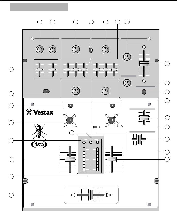 Vestax PMC-07ProISP User Manual