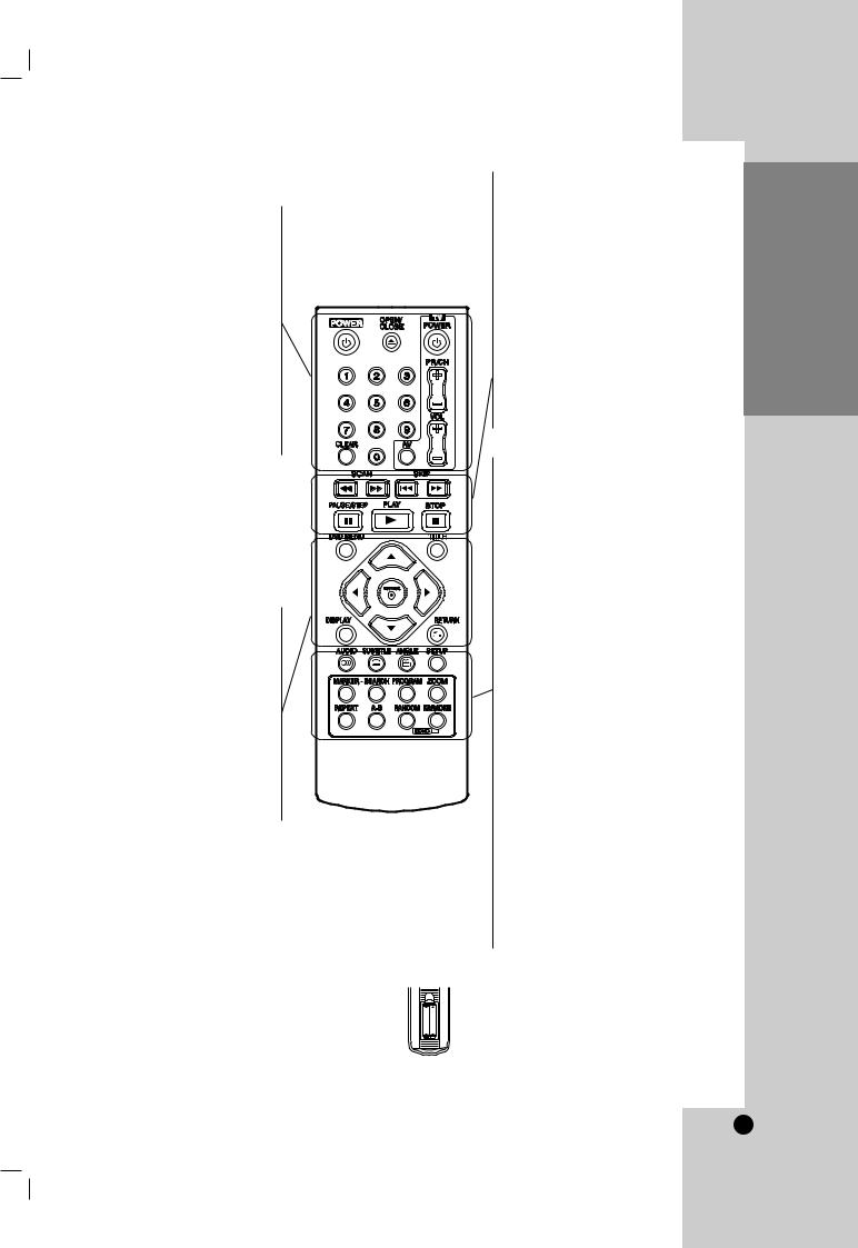 LG DK678X, DK677X, DK673X, DK676X User Manual