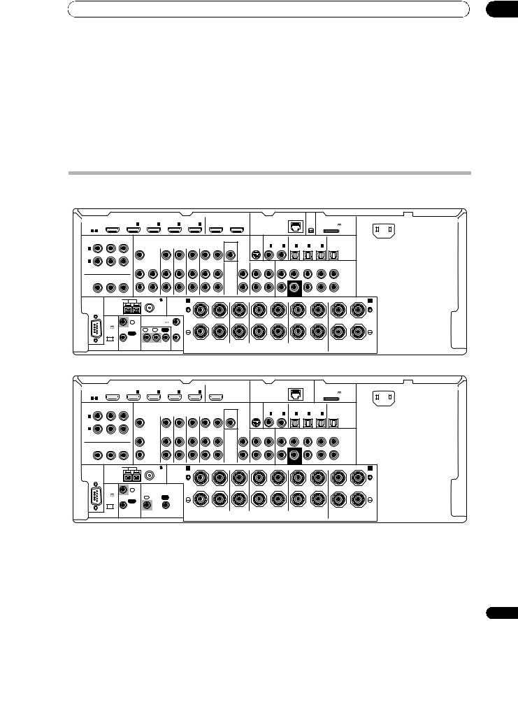 Pioneer VSX-1125-K, VSX-1325-K User Manual