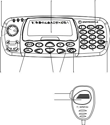 Motorola MTM800 User Manual