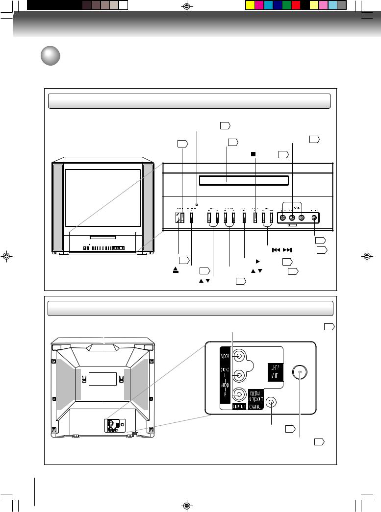 Toshiba MD14F12, MD20F12 User Manual