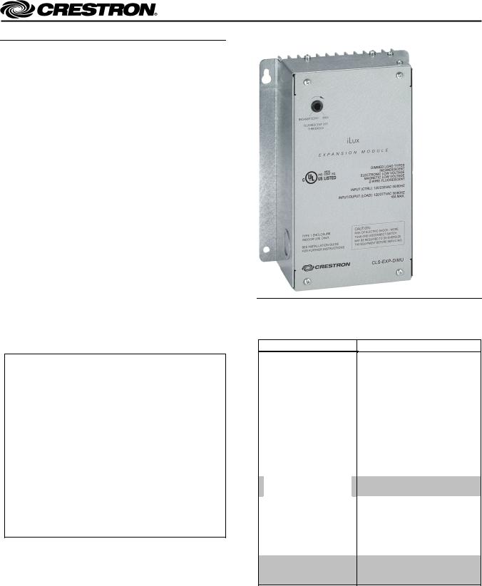 Crestron electronic CLS-EXP-DIMU User Manual