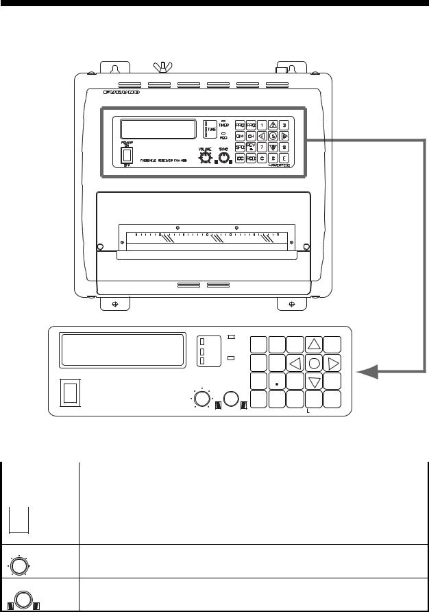 Furuno FAX-408 User Manual