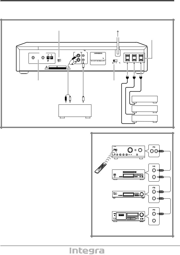 Onkyo T-4711 User Manual