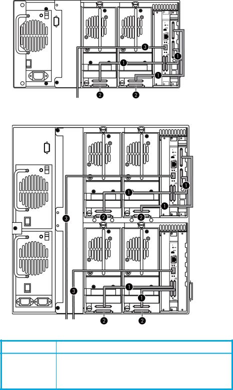 HP E1200-320 User Manual