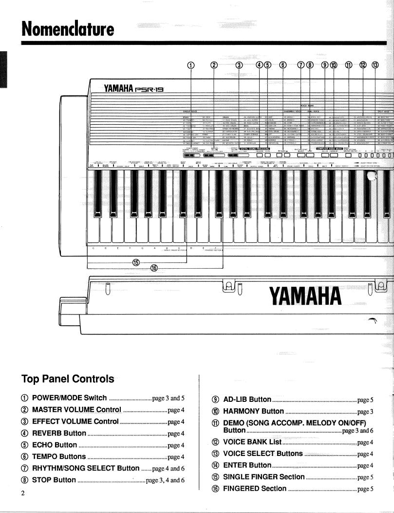 Yamaha PSR-19E, PSR-19 User Manual
