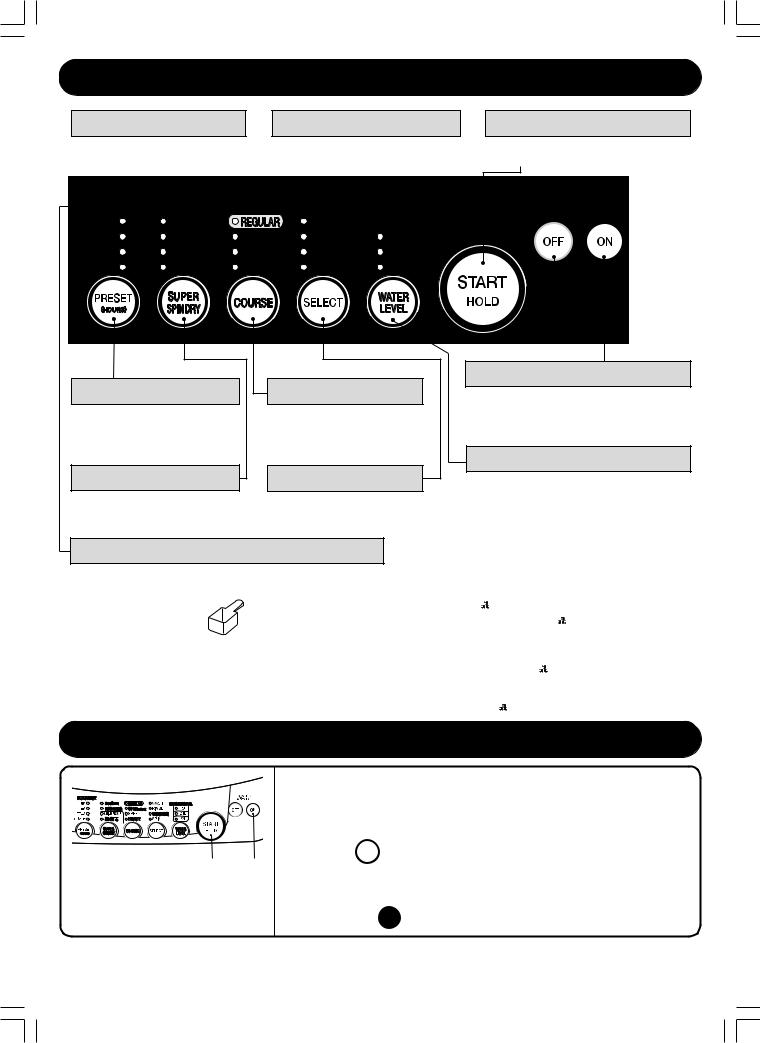 Toshiba AW-7480EM User Manual