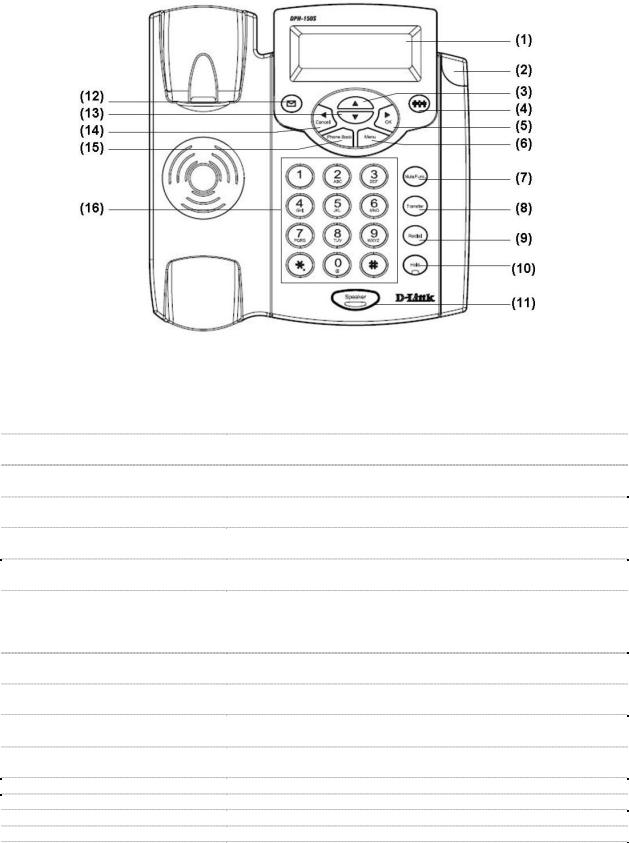 D-Link DPH-150S User Manual