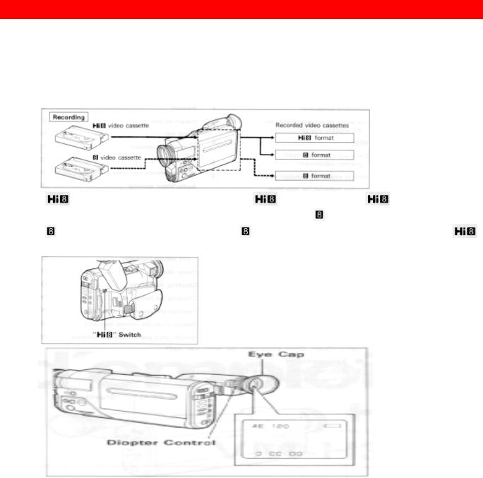 Hitachi VM-H39A User Manual