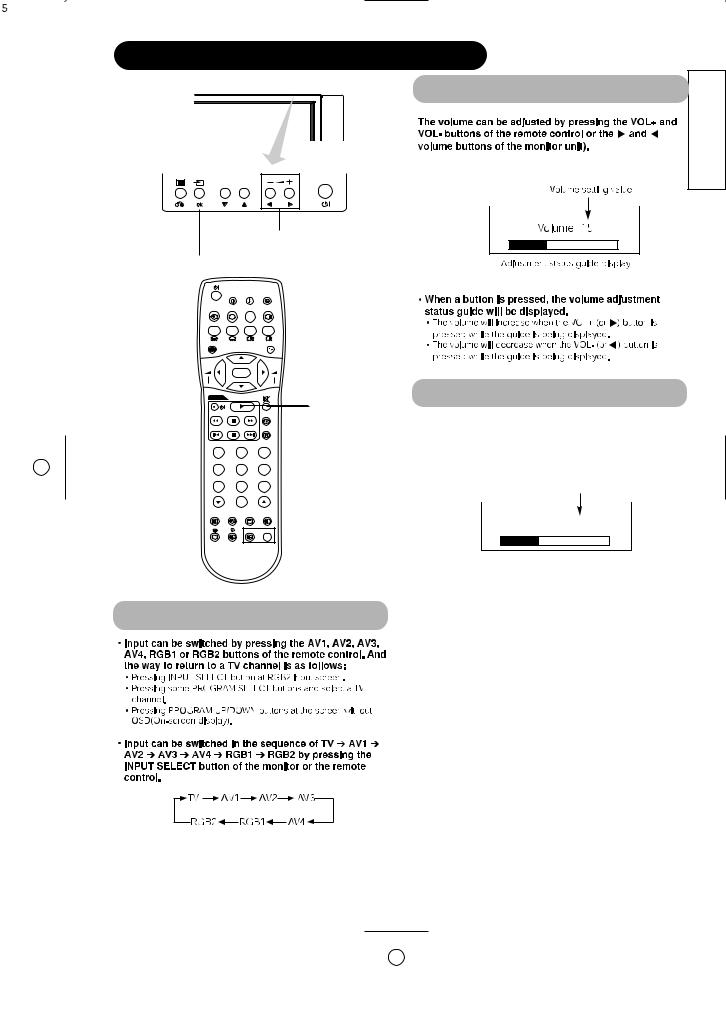 Hitachi 28LD5200E User Manual