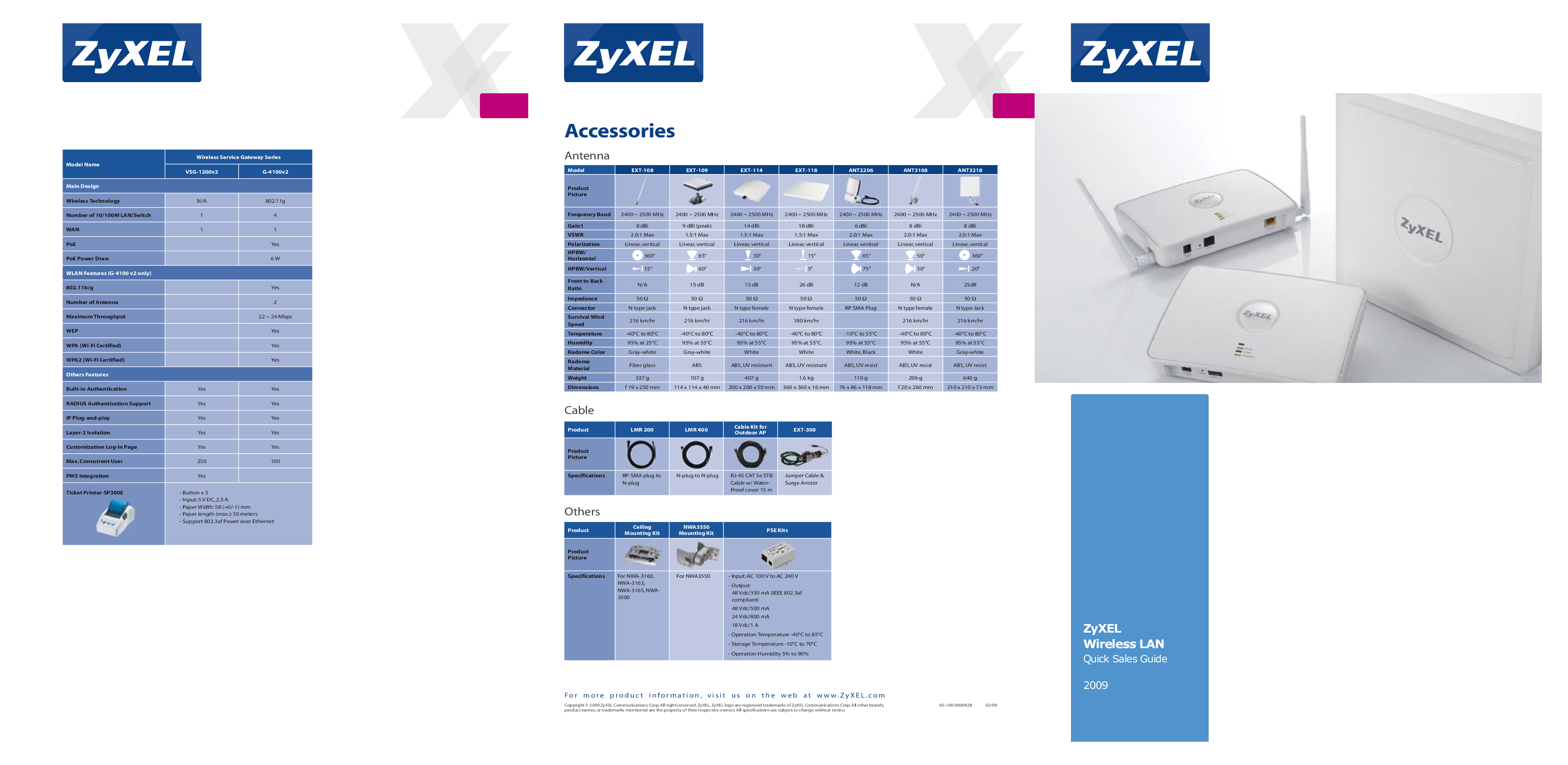ZyXEL Communications ANT3218, ANT3108, ANT2206, EXT-109, EXT-114 User Manual