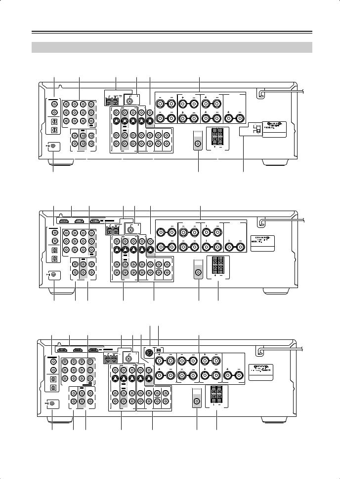 Onkyo TX-SR505E, TX SR575, TX-SR8550, TX-SR505 User Manual