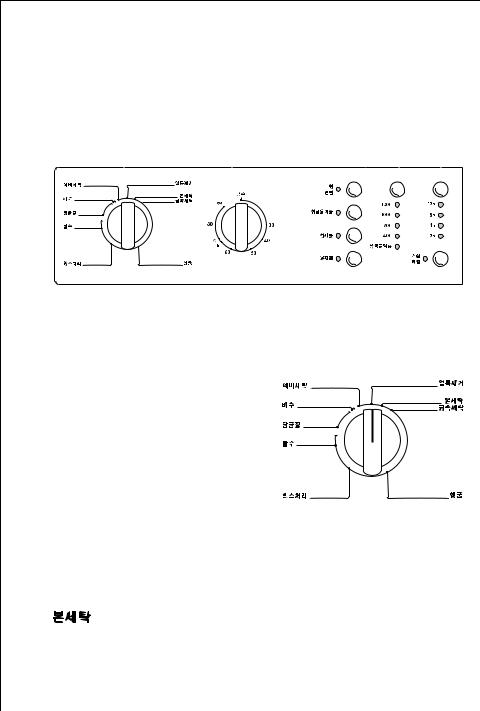 AEG KO-LAVAMAT 62600 User Manual