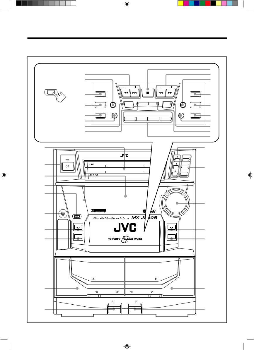 JVC MX-J850R User Manual